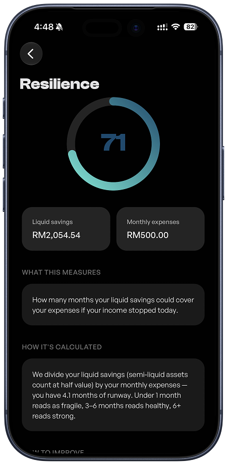 Resilience ring detail screen